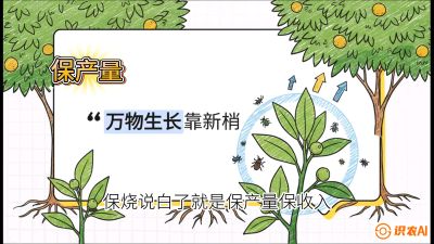 第四节：嫩梢保卫战&mdash;&mdash;潜叶蛾与蚜虫，课程：《柑橘十大病虫害：从入门到精通》