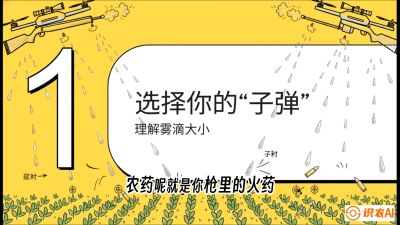 第1节：无人机打药总&ldquo;白干&rdquo;？&mdash;&mdash;搞懂雾滴与天气的关系，课程：《无人机植保搞钱必修课：从&ldquo;瞎飞&rdquo;到&ldquo;懂行&rdquo;的6步进阶》