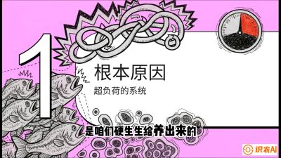 第三节：【爆款单品&middot;加州鲈】从&ldquo;玻璃鱼&rdquo;到&ldquo;摇钱树&rdquo;的通关秘籍，课程：《黄金鳞甲：2025中国淡水鱼高效养殖实战营》