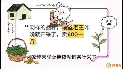 第01节（抢早篇）：与老天爷抢饭吃：如何利用&ldquo;温差阈值&rdquo;让头采茶提前5天上市？，课程：《茶金时代：从&ldquo;看天吃饭&rdquo;到&ldquo;精准控局&rdquo;的茶叶高产提质实战课》